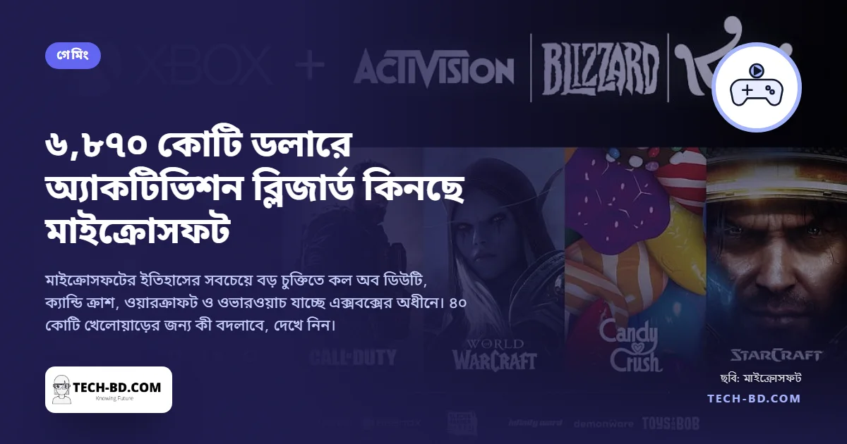 ৬ হাজার ৮৭০ কোটি ডলারে অ্যাকটিভিশন ব্লিজার্ড কিনছে মাইক্রোসফট: কল অব ডিউটি ও ক্যান্ডি ক্রাশের খেলোয়াড়দের জন্য যা বদলাবে