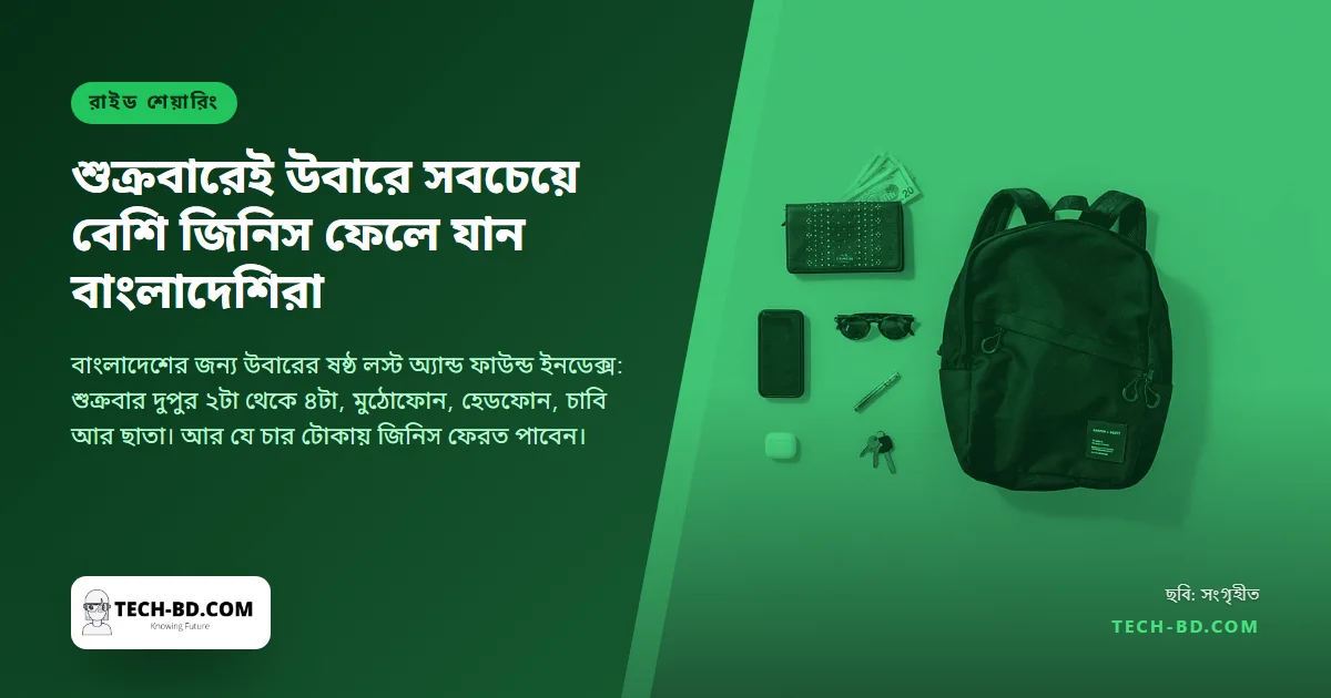 শুক্রবারেই উবারে সবচেয়ে বেশি জিনিস ফেলে যান বাংলাদেশিরা, তালিকার শীর্ষে মুঠোফোন