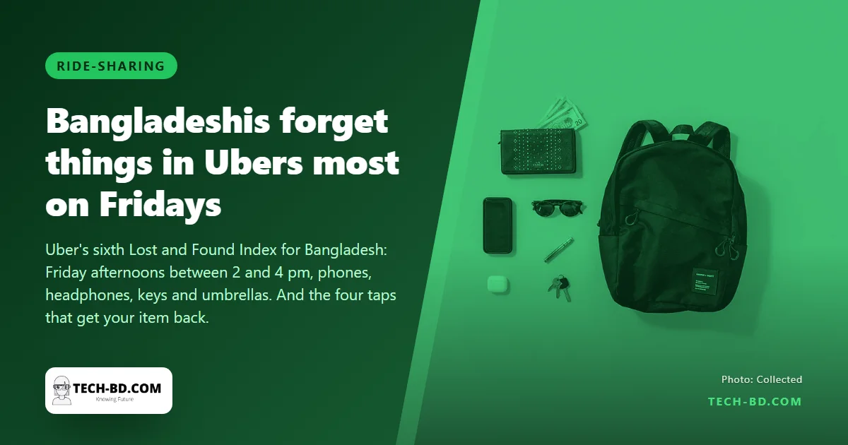 Bangladeshis forget things in Ubers most on Fridays, and phones top the list