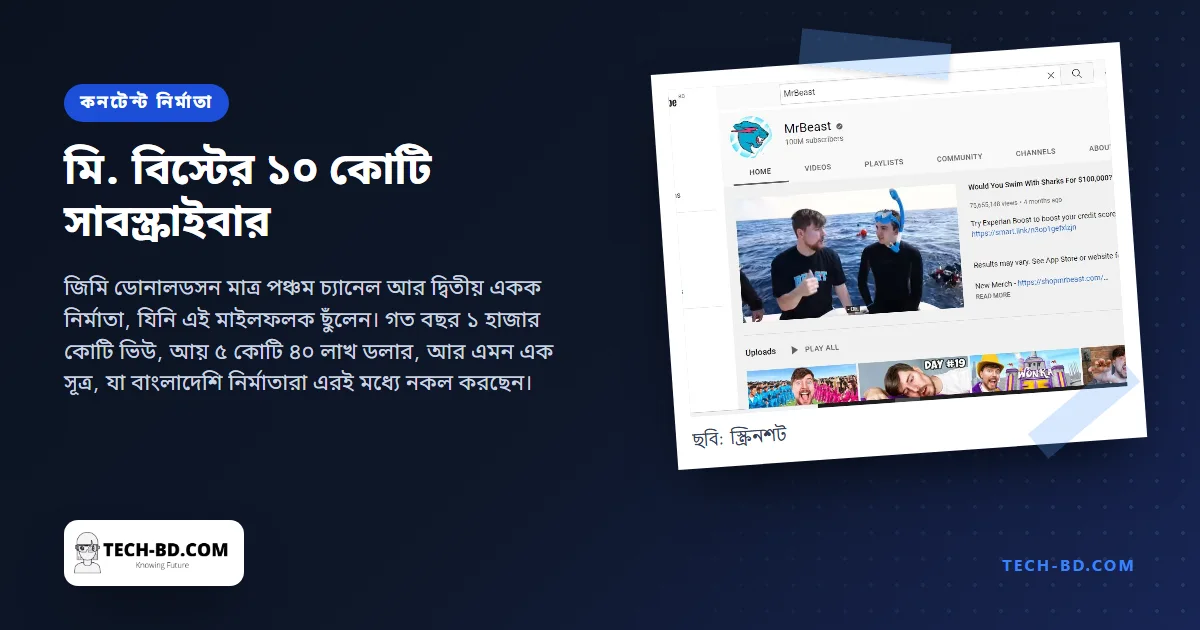মি. বিস্টের ১০ কোটি সাবস্ক্রাইবার: ২৪ বছরের এক তরুণ যেভাবে গড়লেন ইউটিউবের বৃহত্তম একক চ্যানেল