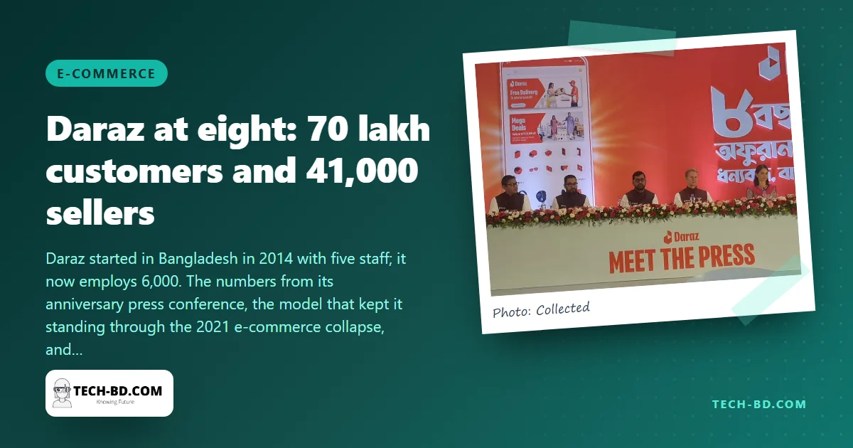 Daraz at eight: 70 lakh customers, 41,000 sellers and the marketplace that outlived Evaly