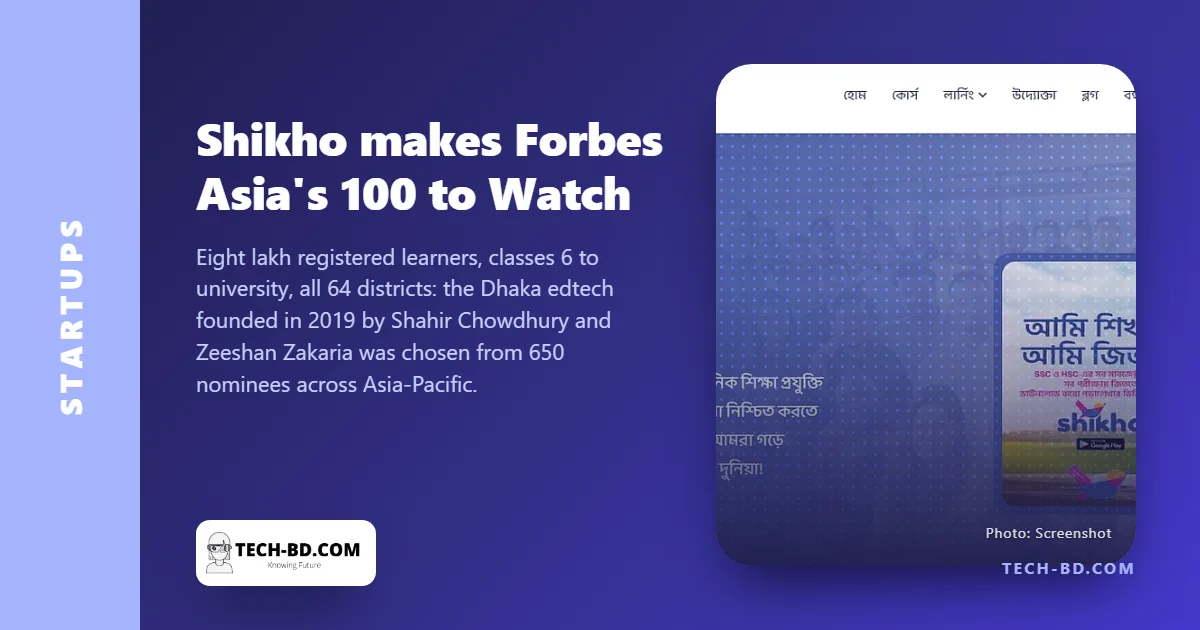 Shikho is the only Bangladeshi name on Forbes Asia's 100 to Watch: what the edtech does and why it was picked