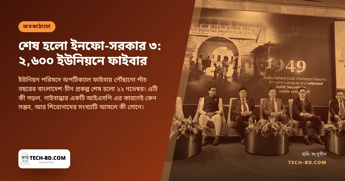 শেষ হলো ইনফো-সরকার ৩: ২,৬০০ ইউনিয়নে ফাইবার, ১ লাখ ৯ হাজার সরকারি দপ্তর অনলাইনে, আর "১০ কোটি দ্রুতগতির ব্যবহারকারী" দাবির যাচাই