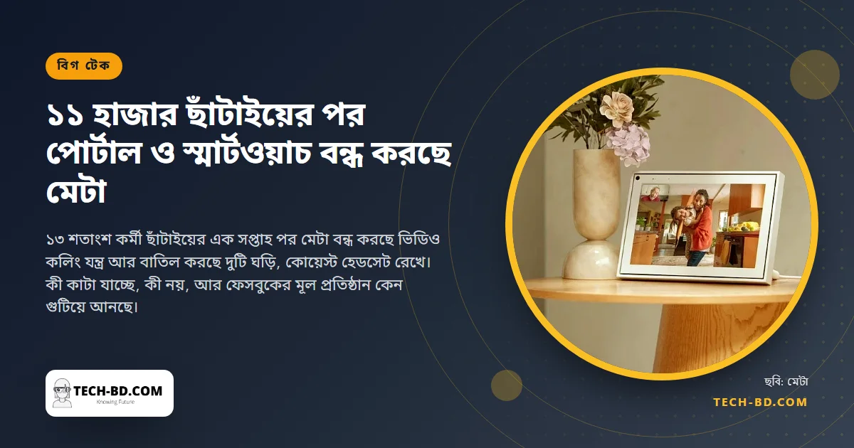 ১১ হাজার কর্মী ছাঁটাইয়ের পর পোর্টাল ও স্মার্টওয়াচ বন্ধ করছে মেটা: যে বছর মেটাভার্সের বিল এল