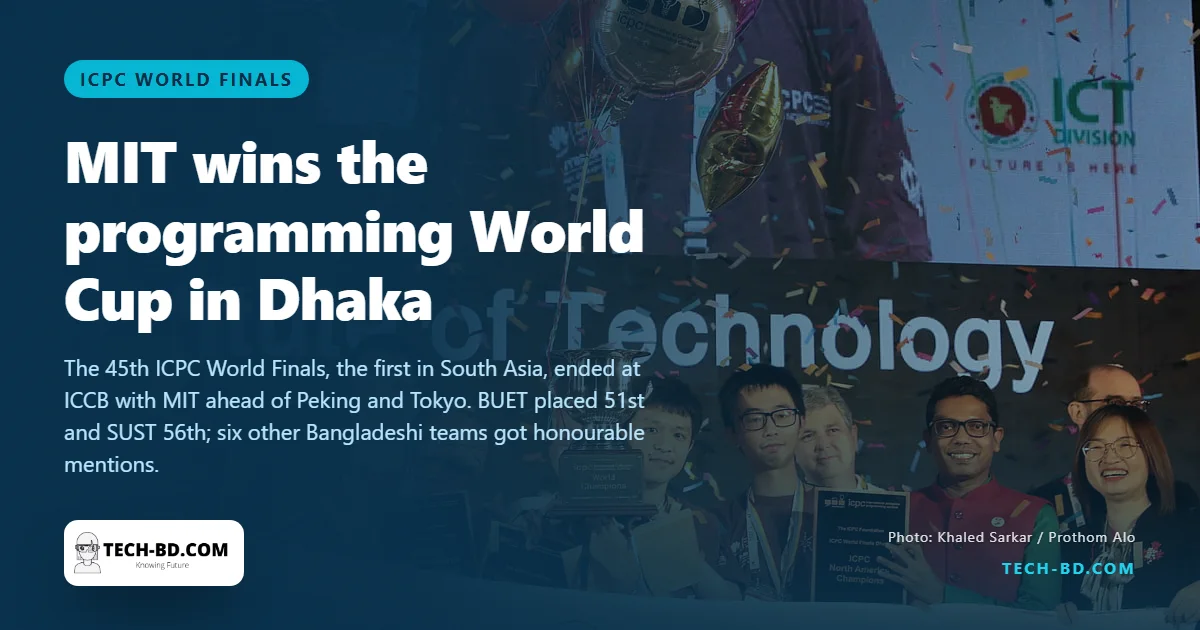 MIT wins the programming World Cup in Dhaka: 11 of 12 problems, 137 teams, and where Bangladesh's eight finished