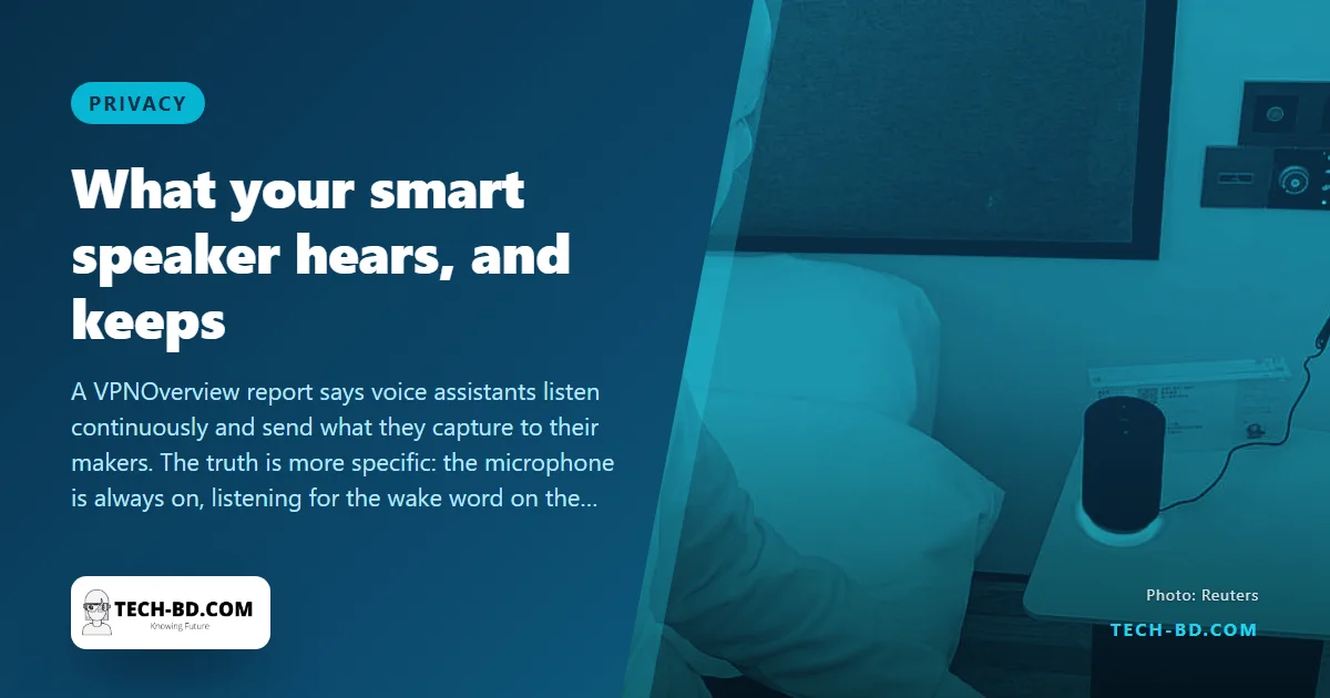 Is the smart speaker listening? Yes, always — what Alexa, Google Nest and HomePod actually keep, and how to delete it