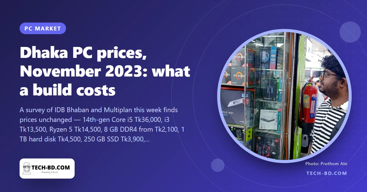 Dhaka PC prices, November 2023: a Core i5 build under Tk60,000, an RTX 4060 at Tk46,000 — and the dollar about to move all of it
