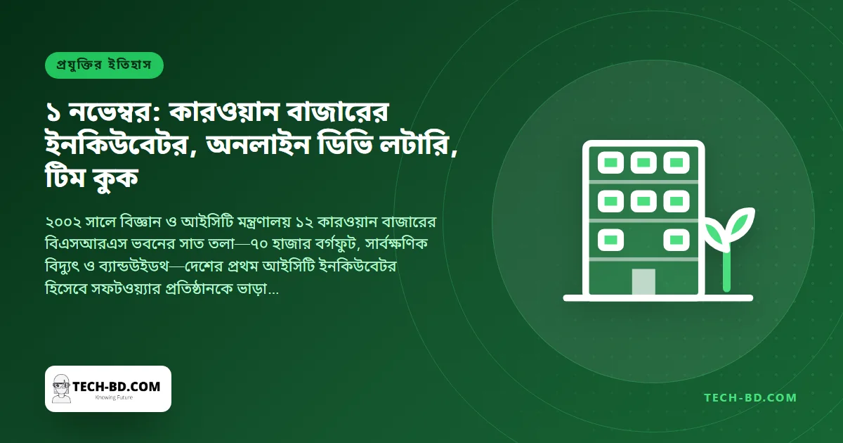 ১ নভেম্বর: যেদিন বাংলাদেশের সফটওয়্যার শিল্প একটি ঠিকানা পেল—২০০২ সালে কারওয়ান বাজারে আইসিটি ইনকিউবেটর খোলে; ২০০৩ সালে ডিভি লটারি যায় অনলাইনে; ১৯৬০ সালে জন্ম টিম কুকের