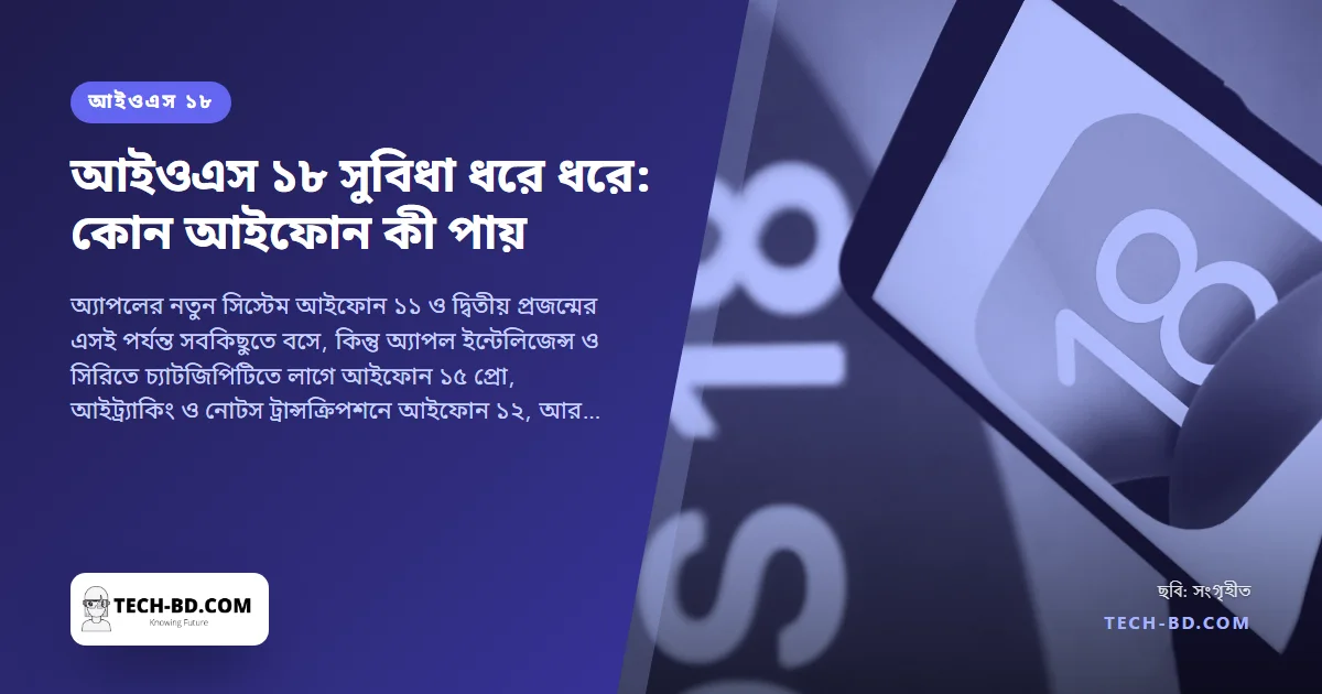 আইওএস ১৮ আইফোন ১১-এ চলে, কিন্তু এর সেরা সুবিধাগুলো চলে না: কোন আইফোন পায় অ্যাপল ইন্টেলিজেন্স, আইট্র্যাকিং ও লাইভ ট্রান্সক্রিপশন
