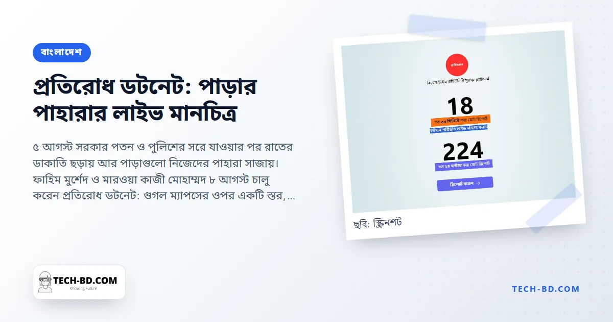 প্রতিরোধ ডটনেট: ঢাবির দুই স্নাতক এক সপ্তাহান্তে গড়লেন লাইভ অপরাধ মানচিত্র, আর পুলিশ রাস্তা ছাড়া থাকতে সাড়ে তিন লাখ মানুষ তা ব্যবহার করলেন