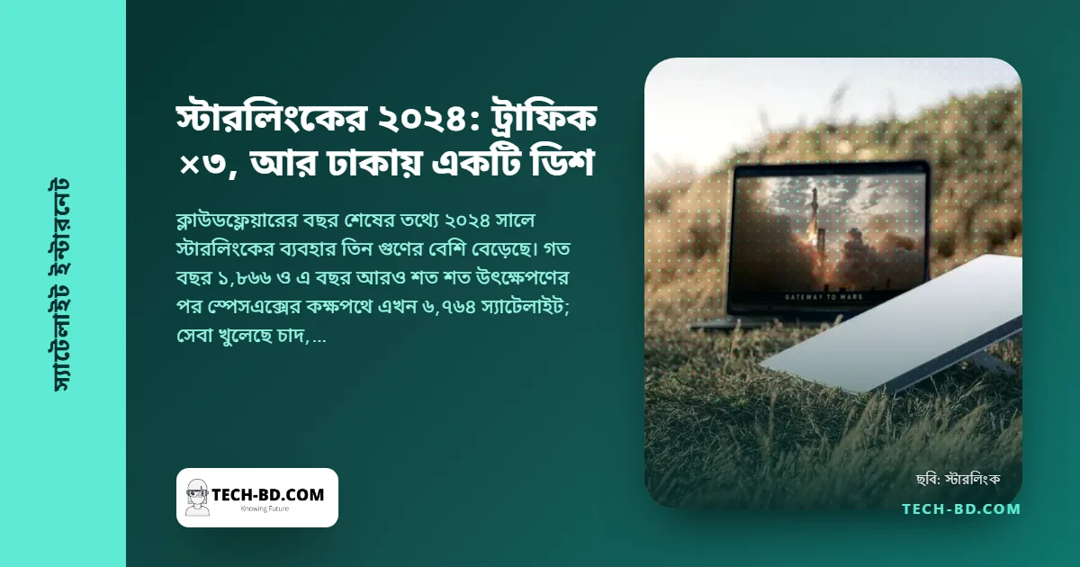 ২০২৪ সালে তিন গুণ ট্রাফিক স্টারলিংকের: ৬,৭৬৪ স্যাটেলাইট, এয়ারলাইন ও ক্রুজ জাহাজের চুক্তি, ল্যাপটপ মাপের ডিশ—আর ঢাকায় ঘুরিয়ে দেখানো রিসিভার
