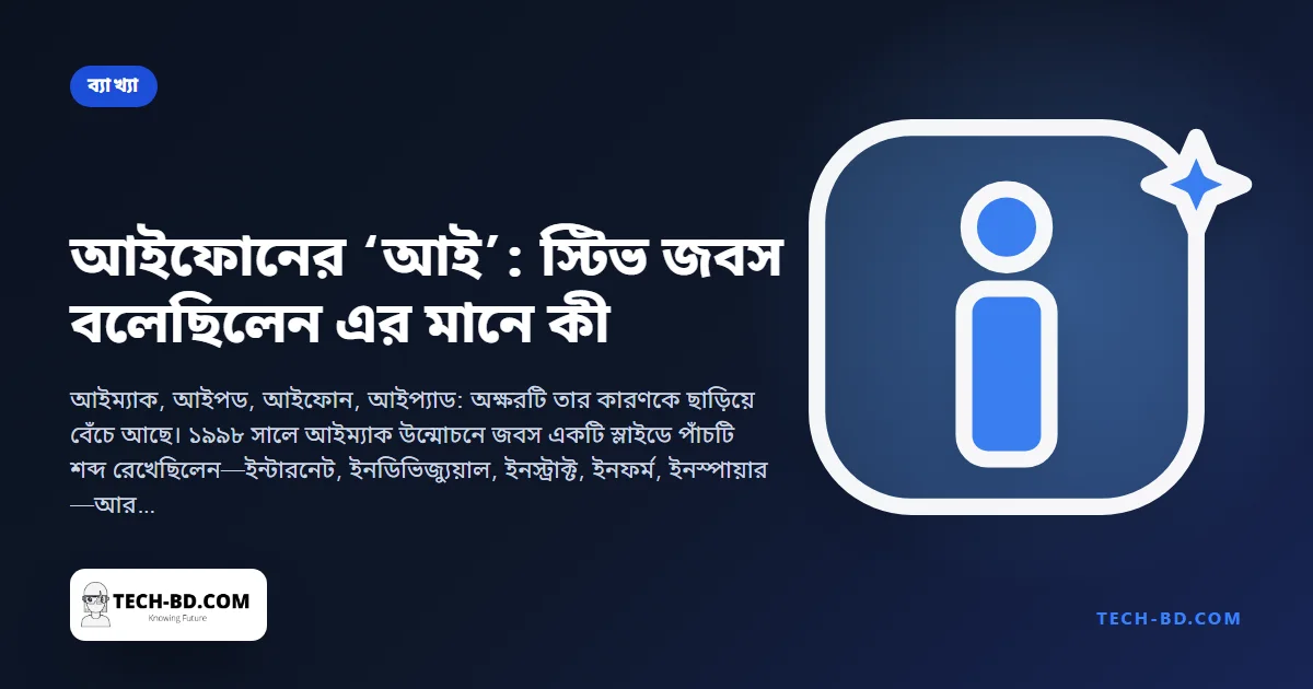 অ্যাপলের পণ্যের নাম ছোট হাতের ‘আই’ দিয়ে শুরু কেন—১৯৯৮ সালের যে স্লাইডে স্টিভ জবস পাঁচটি অর্থ বলে দিয়েছিলেন
