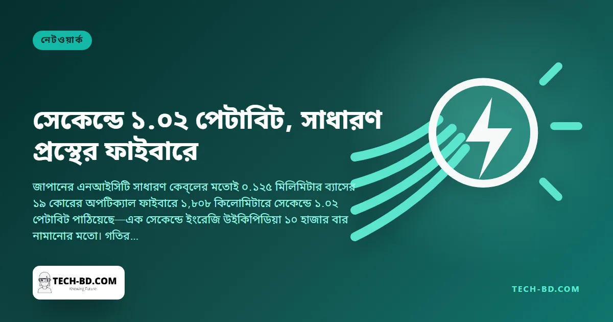 আপনার রাস্তার নিচের তারের চেয়ে মোটা নয় এমন ফাইবারে সেকেন্ডে ১.০২ পেটাবিট পাঠাল জাপান—রেকর্ডটি, আর বাংলাদেশের পরের সাবমেরিন কেব্লের জন্য এর মানে