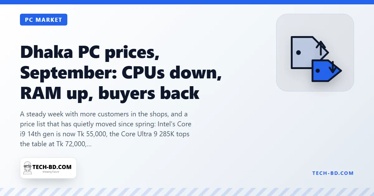 Dhaka PC market, late September: the Core i9 is Tk 17,000 cheaper than in February, RAM is dearer, and the RTX 5080 has crossed Tk 1.9 lakh