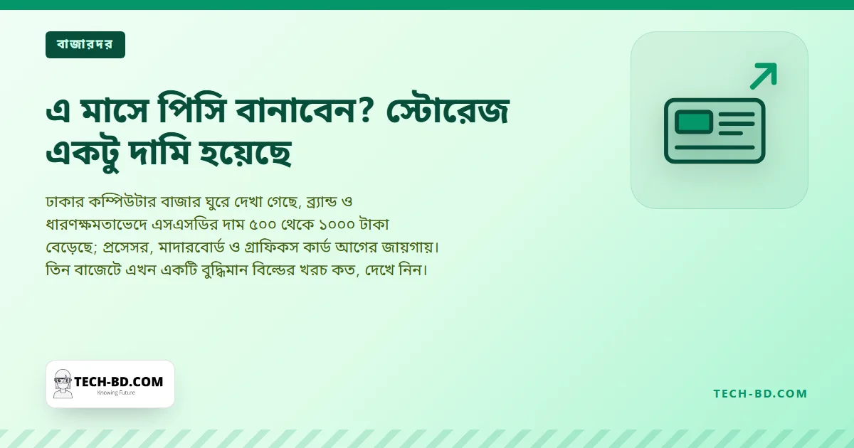 ঢাকার কম্পিউটার বাজার, জানুয়ারির মাঝামাঝি: এসএসডির দাম বাড়ল ৫০০–১০০০ টাকা, বাকি সব স্থির