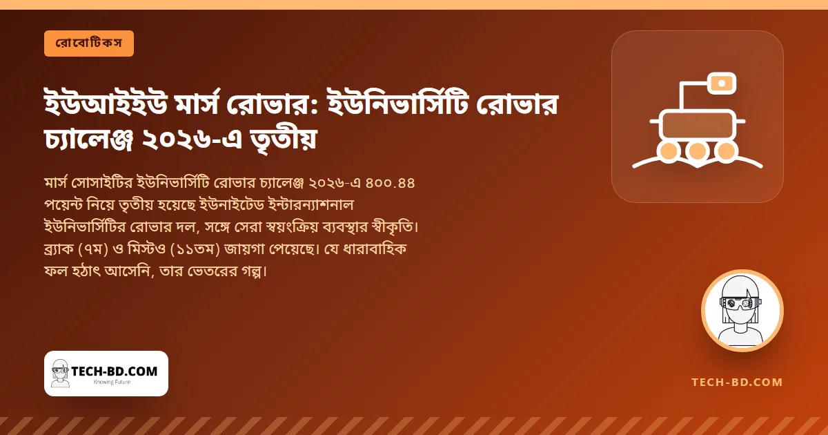 বিশ্বে তৃতীয়: ইউআইইউর মার্স রোভার দল যেভাবে গড়ল বাংলাদেশের সেরা রোবোটিকস রেকর্ড