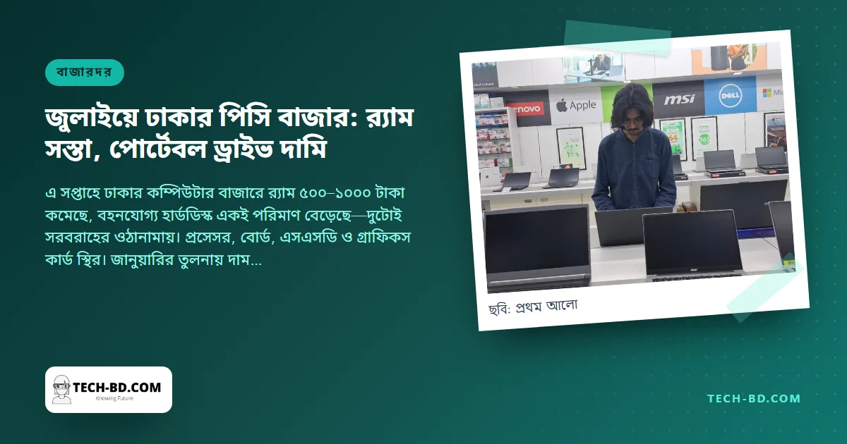 ঢাকার কম্পিউটার বাজার, জুলাই: র্যাম কমল ৫০০–১০০০ টাকা, বহনযোগ্য হার্ডডিস্ক বাড়ল—মধ্যবছরের বাস্তবতা