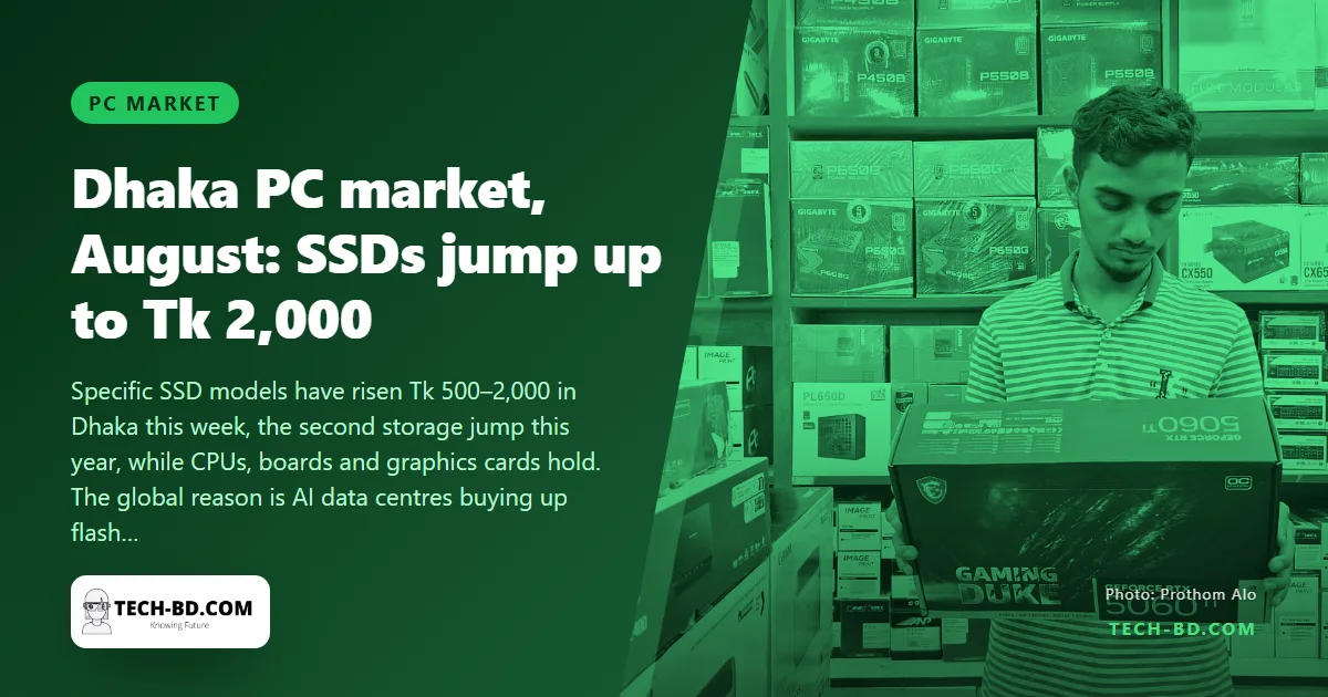 SSDs up again in Dhaka, by up to Tk 2,000 this time — what is driving the second storage rise of 2026