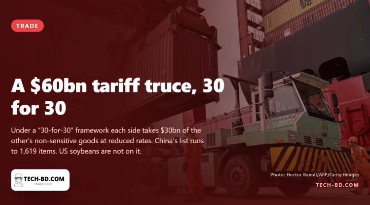 Washington and Beijing cut tariffs on $60bn of goods — and quietly agreed to call it “super intelligence”