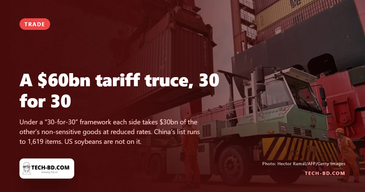 Washington and Beijing cut tariffs on $60bn of goods — and quietly agreed to call it “super intelligence”