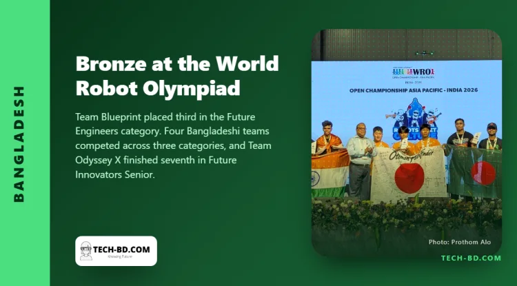 Three Bangladeshi students took bronze at the World Robot Olympiad’s Asia-Pacific championship in Hyderabad