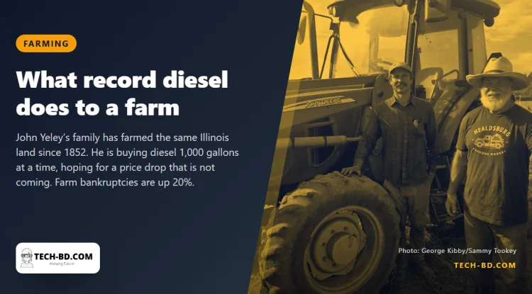 Diesel at $6.82 a gallon and fertiliser up 50%: a seventh-generation farmer is no longer sure he wants his children to take over