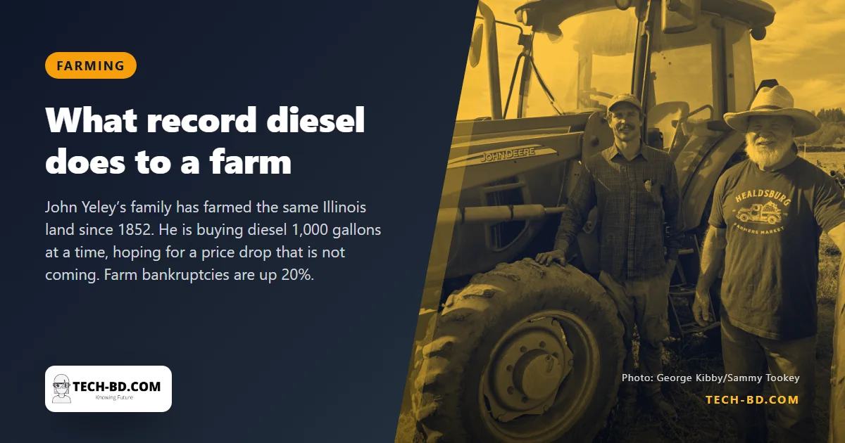 Diesel at $6.82 a gallon and fertiliser up 50%: a seventh-generation farmer is no longer sure he wants his children to take over