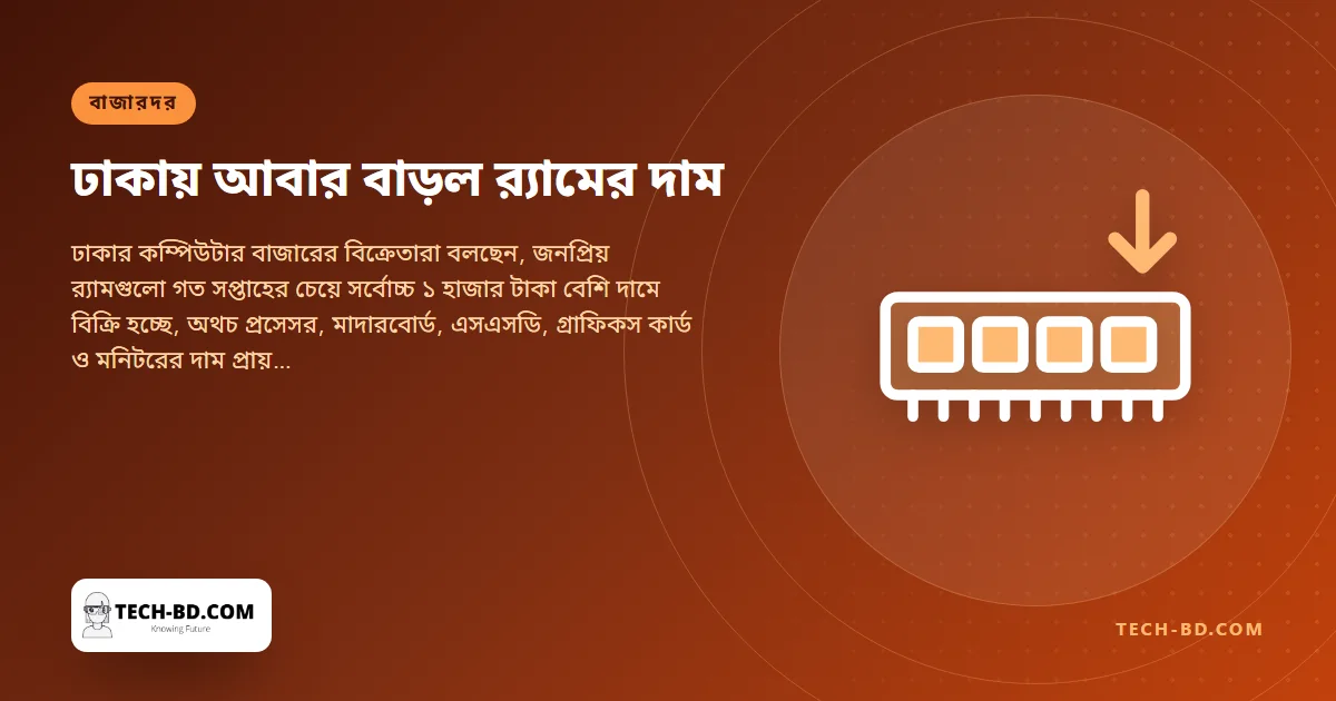 ঢাকায় এ সপ্তাহে র্যামের দাম আবার বাড়ল—স্টিকপ্রতি ১ হাজার টাকা পর্যন্ত, বাকি সব যন্ত্রাংশ স্থির