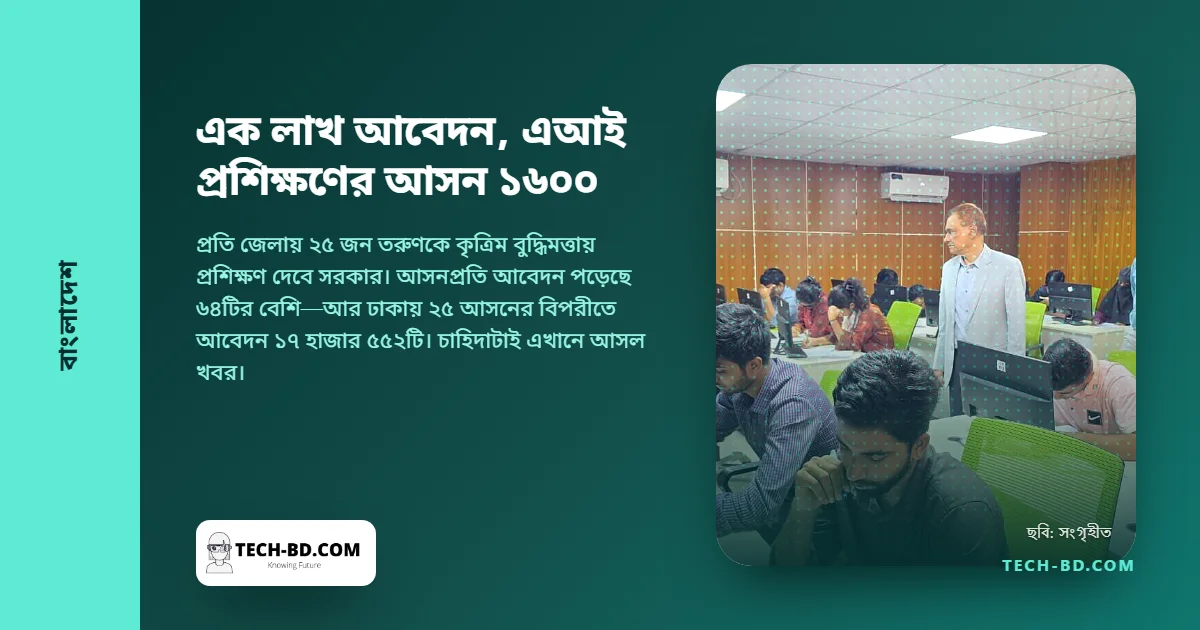এই সপ্তাহান্তে ১ হাজার ৬০০ আসনের এআই প্রশিক্ষণের পরীক্ষা দিলেন এক লাখ মানুষ