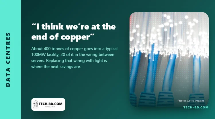 A 100MW data centre holds about 400 tonnes of copper. The industry is now betting on light instead
