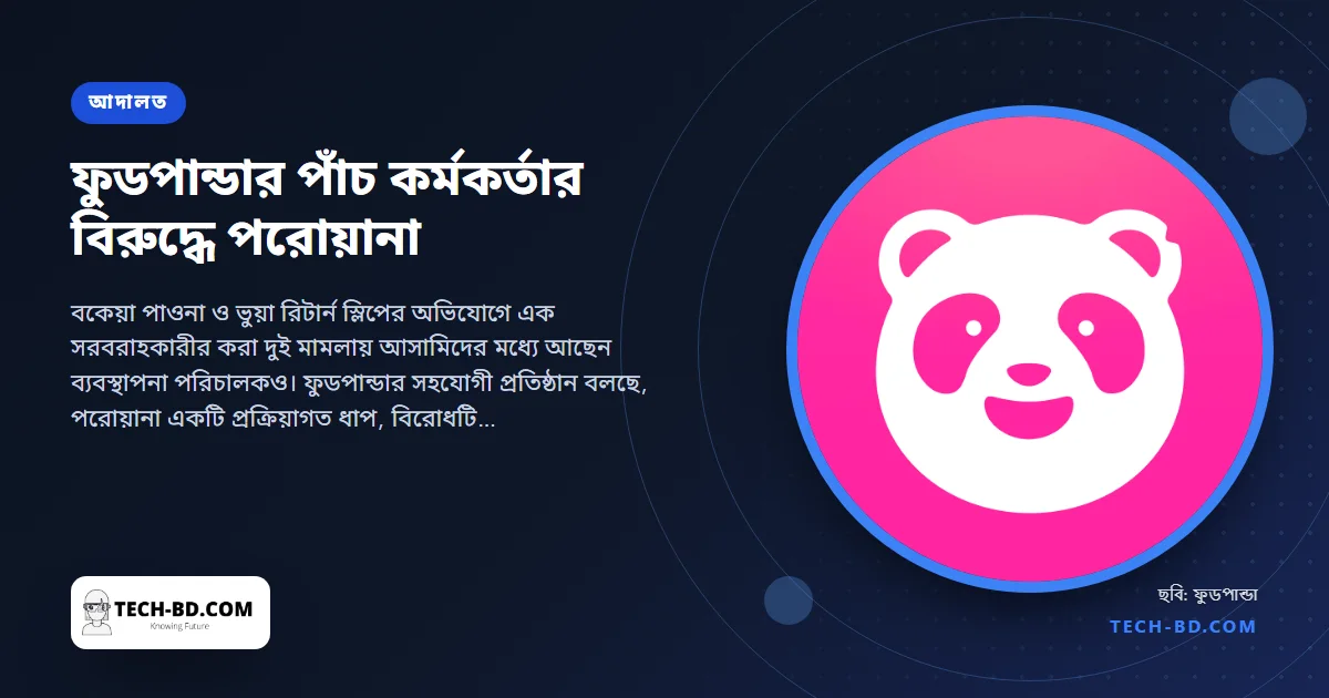 ফুডপান্ডা বাংলাদেশের পাঁচ কর্মকর্তার বিরুদ্ধে গ্রেপ্তারি পরোয়ানা, পাঁচজনই হাইকোর্ট থেকে জামিনে