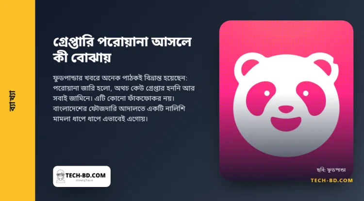 আদালত পরোয়ানা দিলেন, অথচ আসামিরা আগে থেকেই জামিনে—এটি কীভাবে সম্ভব