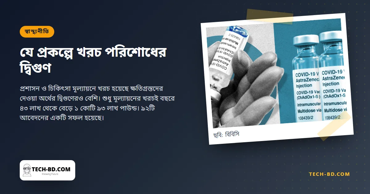 টিকার ক্ষতিপূরণ প্রকল্প চালাতে ব্রিটেনের খরচ ৮৩ মিলিয়ন পাউন্ড, দেওয়া হয়েছে ৩২ মিলিয়ন—অনুমোদন ২৪ হাজার ২৬০টির মধ্যে ২৬৪টি