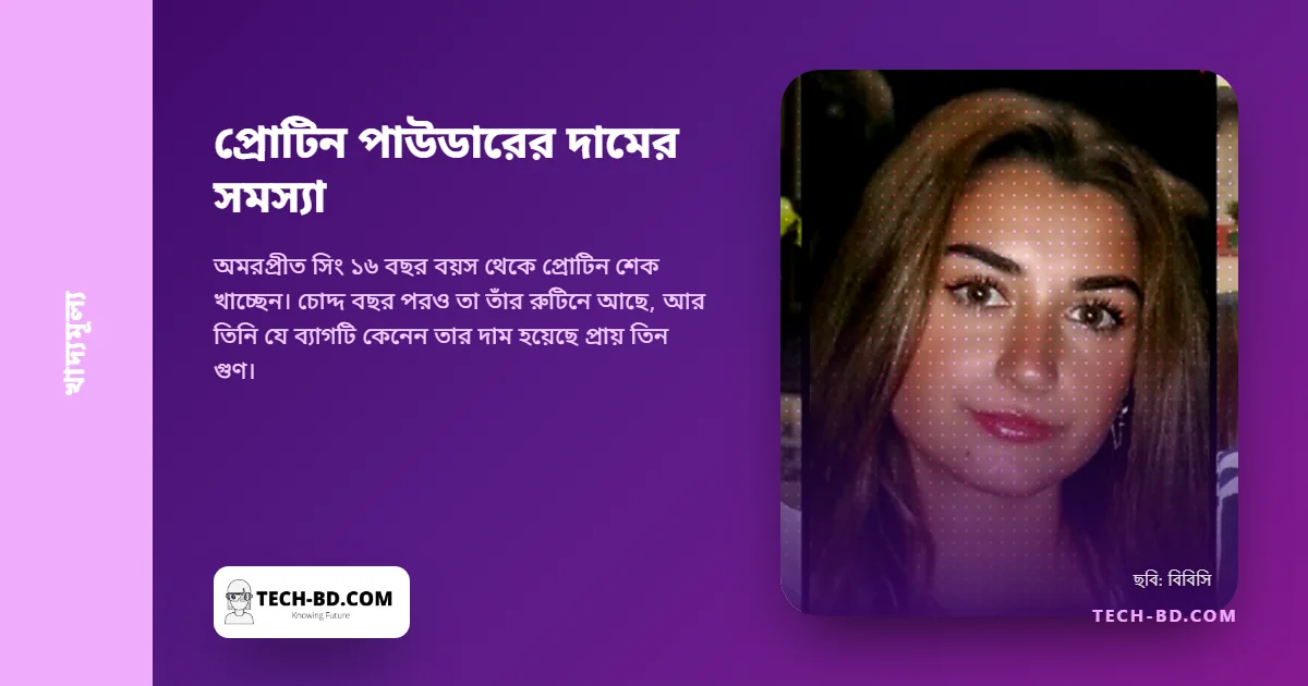 ২০২০ সালে সাড়ে ৪ কেজির হুই প্রোটিনের ব্যাগের দাম ছিল ৬০ পাউন্ড। একই ব্যাগ এখন ১৭০
