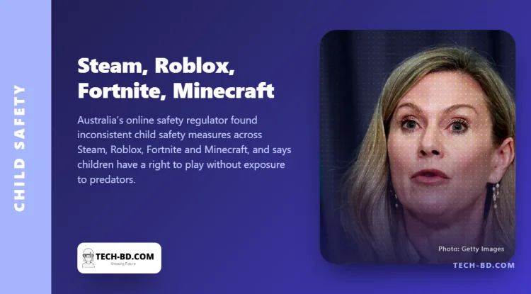 Nine in ten Australian children aged 8 to 17 play online games. The regulator found “significant gaps” in how four big platforms protect them