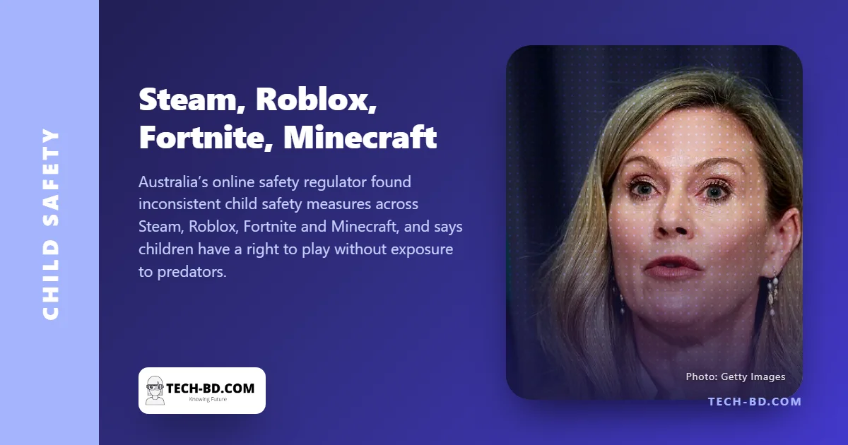 Nine in ten Australian children aged 8 to 17 play online games. The regulator found “significant gaps” in how four big platforms protect them