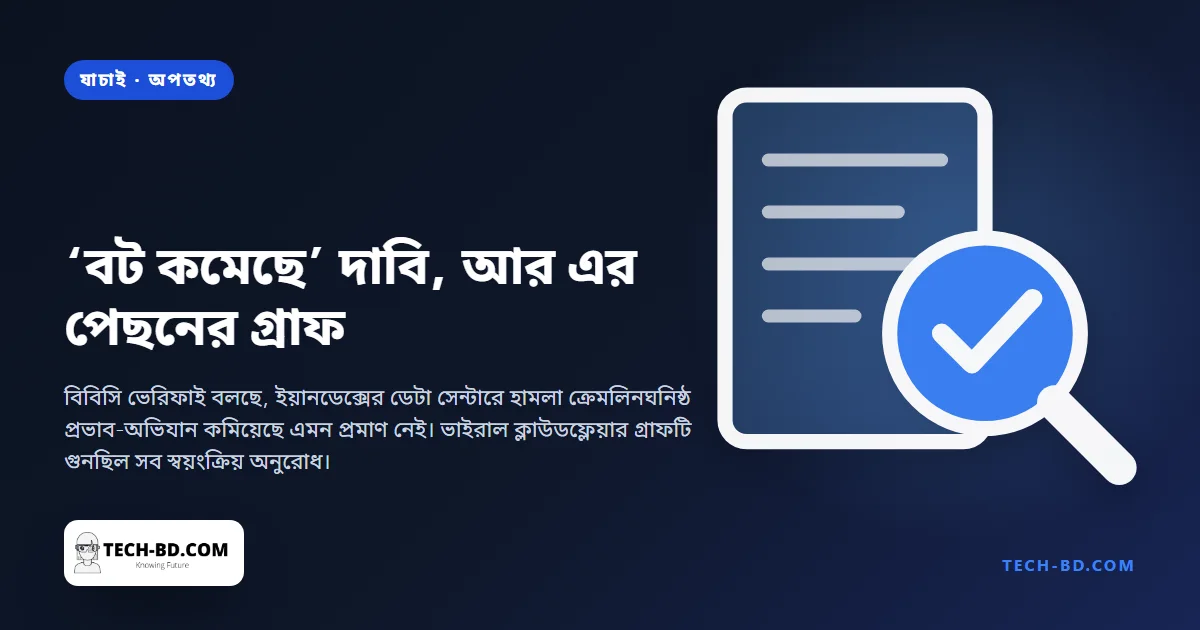 রুশ ডেটা সেন্টারে হামলার পর জেলেনস্কি বললেন ‘বট কমেছে’। সবাই যে গ্রাফটি ছড়ালেন, সেটি গুনছিল অন্য কিছু