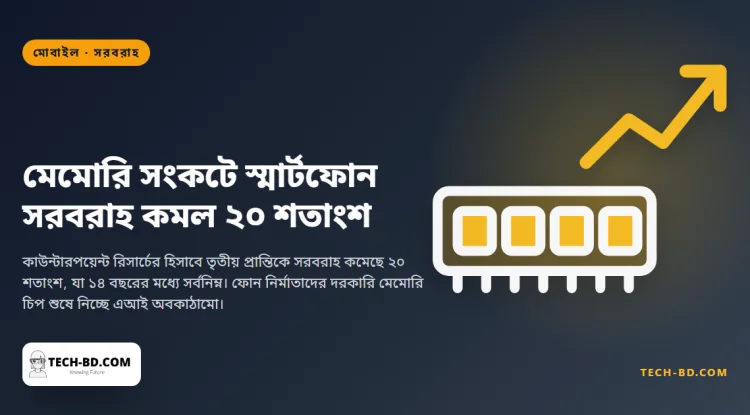 বিশ্বজুড়ে স্মার্টফোন সরবরাহ কমেছে ২০ শতাংশ, চৌদ্দ বছরের মধ্যে সবচেয়ে খারাপ প্রান্তিক—আর কারণ সেই চিপ, যা ঢাকায় র্যামের দাম দ্বিগুণ করেছে