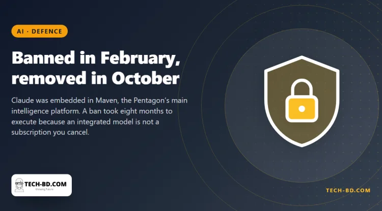 The Pentagon banned Anthropic in February and only stopped using it this week — the seven-month gap is the story