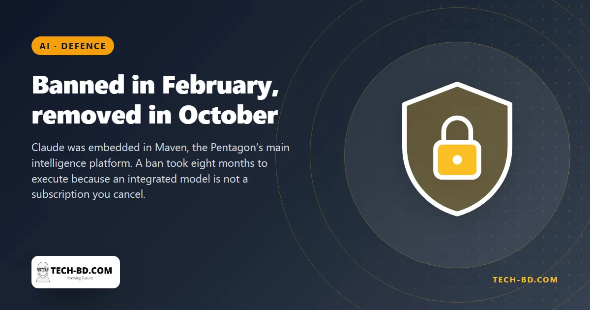 The Pentagon banned Anthropic in February and only stopped using it this week — the seven-month gap is the story