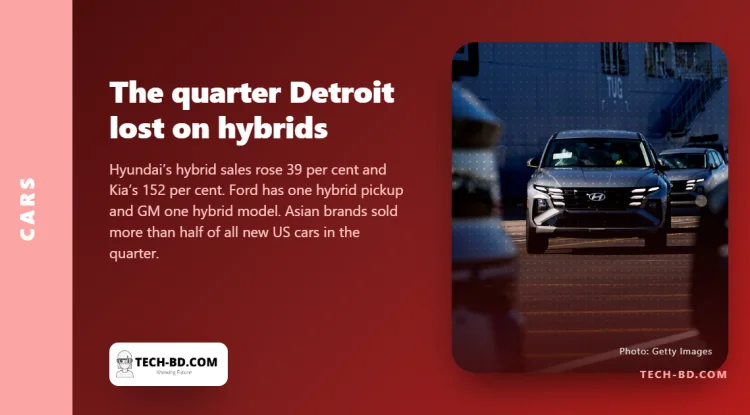 $4 petrol turned Americans towards hybrids. Detroit had almost none to sell, so Asian brands took the quarter