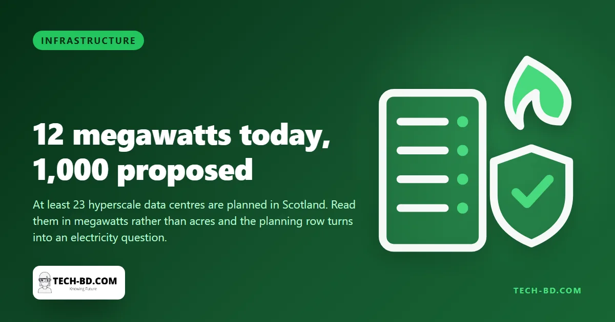 Scotland’s biggest data centre draws 12 megawatts. One of the 23 being proposed would draw a thousand
