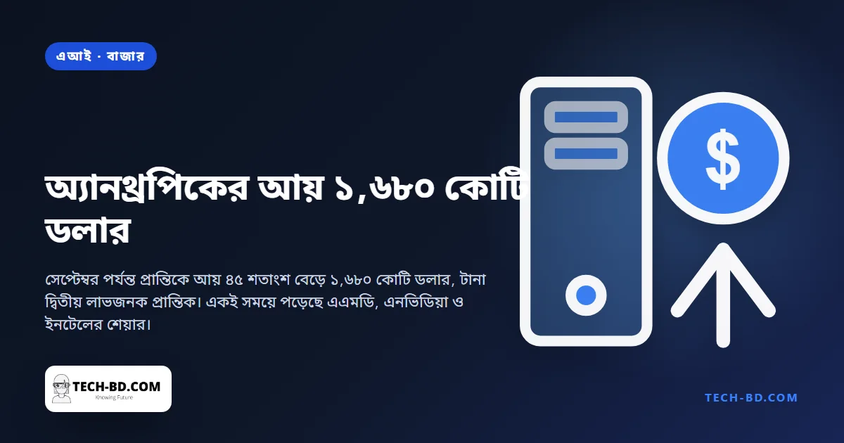 তিন মাসে আয় ১ হাজার ৬৮০ কোটি ডলার, বিনিয়োগকারীদের জানাল অ্যানথ্রপিক—আর একই দিনে পড়ল চিপের শেয়ার, থামল সিউলের লেনদেন