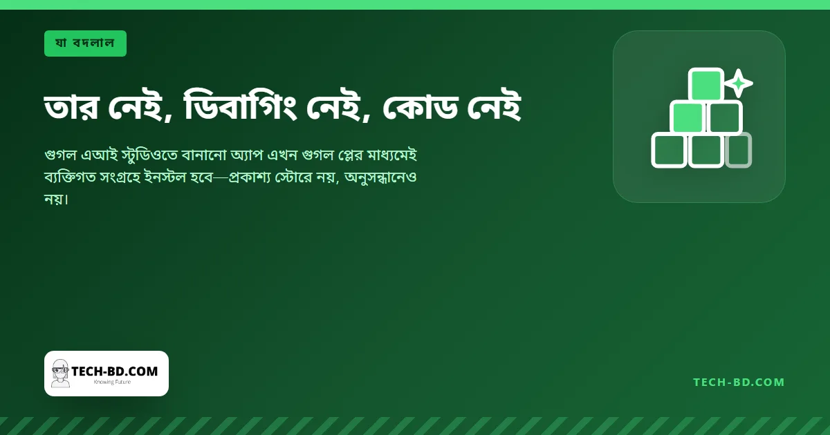 তার নেই, ডিবাগিং নেই, কোড নেই: এআই স্টুডিওর অ্যাপ গুগল প্লের ব্যক্তিগত সংগ্রহে ইনস্টল হবে