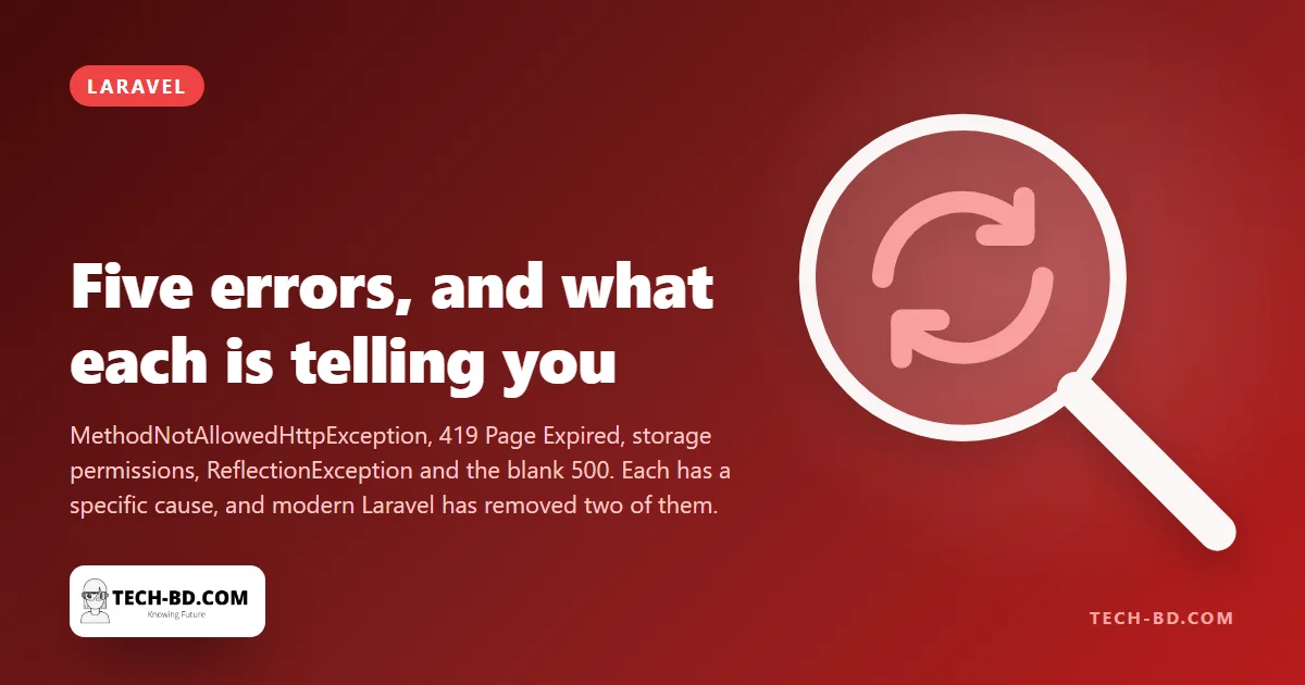 Five Laravel errors that stop beginners, what each one is actually telling you, and the two that no longer happen