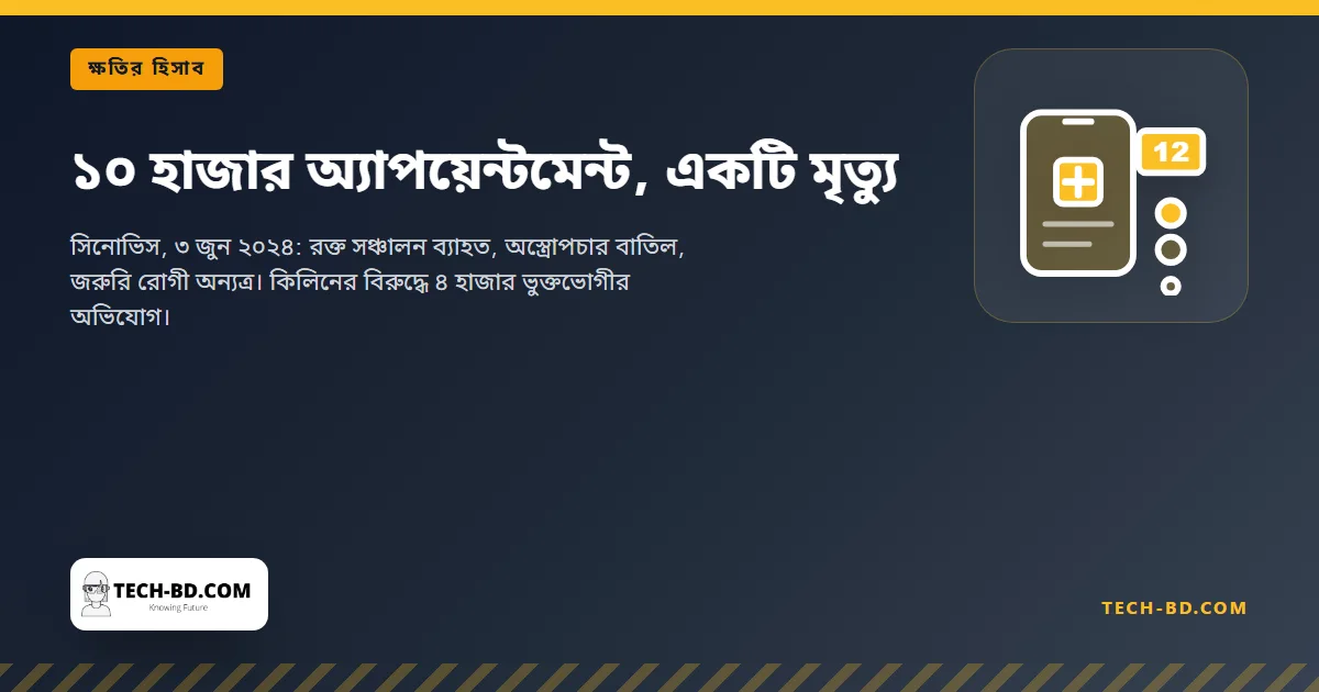 ১০ হাজার অ্যাপয়েন্টমেন্ট, একটি মৃত্যু