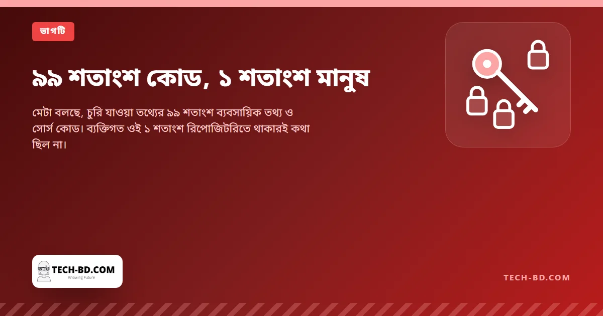 ৯৯ শতাংশ কোড, ১ শতাংশ মানুষ