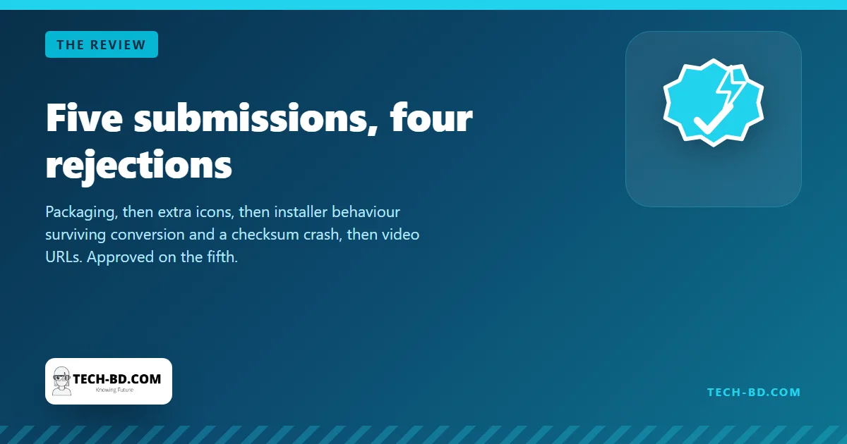 Five submissions, four rejections