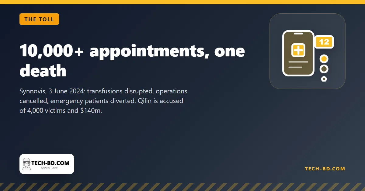 10,000+ appointments, one death