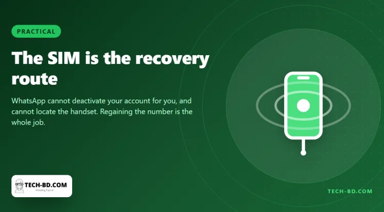 Lost your phone? Your WhatsApp account comes back through the SIM, not through WhatsApp